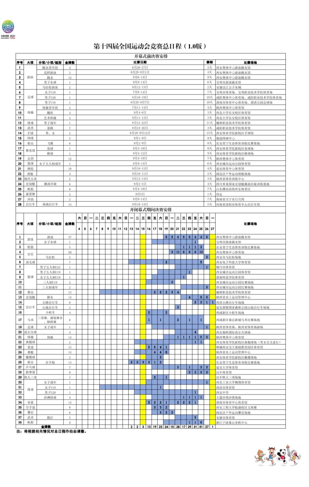 十四运会最新比赛结果,十四运会赛程安排在哪看