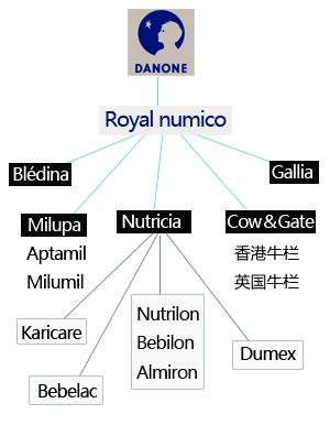 澳洲爱他美金装怎么看奶粉真假,1段奶粉爱他美澳洲版还是德国版