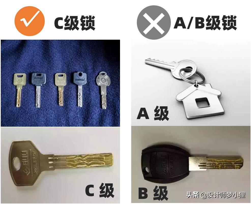 防盗门怎么买避坑,买好的防盗门怎么做更隔音