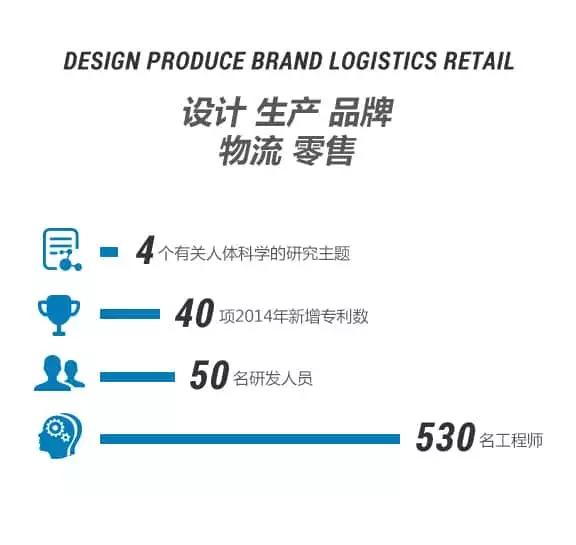 迪卡侬质量问题可以退货吗,迪卡侬质量问题退换