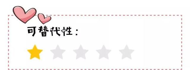 平价护肤品真的可以替代大牌,平价替代大牌