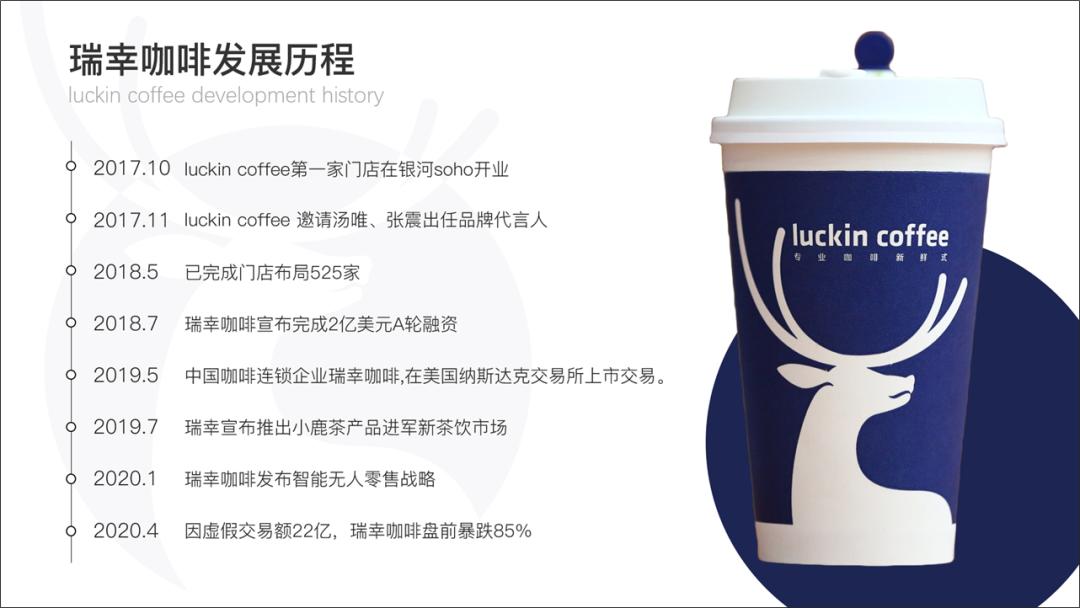 表格多的ppt排版技巧,ppt文字快速排版技巧