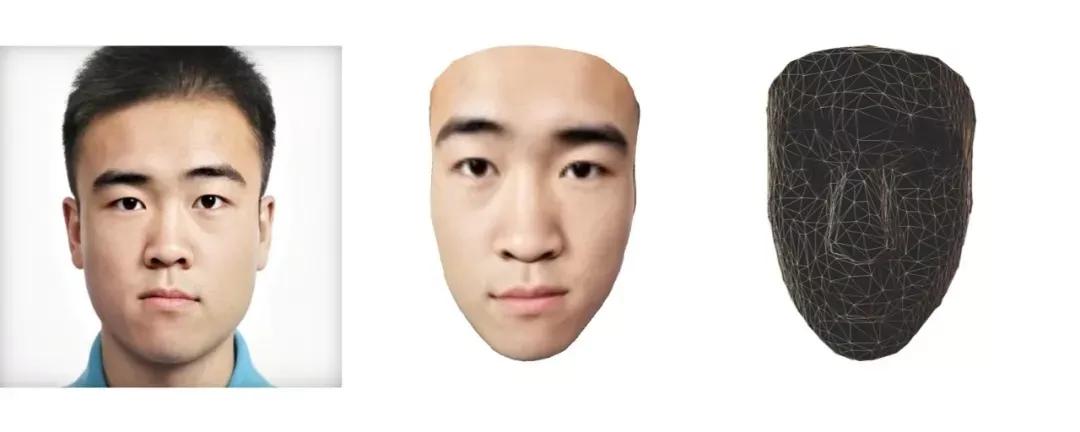「技术综述」基于3DMM的三维人脸重建技术总结
