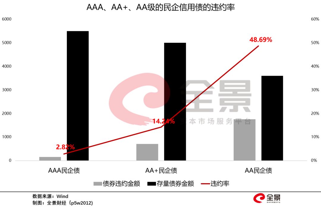 鎸佹湁鎴垮湴浜х殑澶т浆,鎸佹湁澶ч噺鎴夸骇鐨勭倰鎴垮