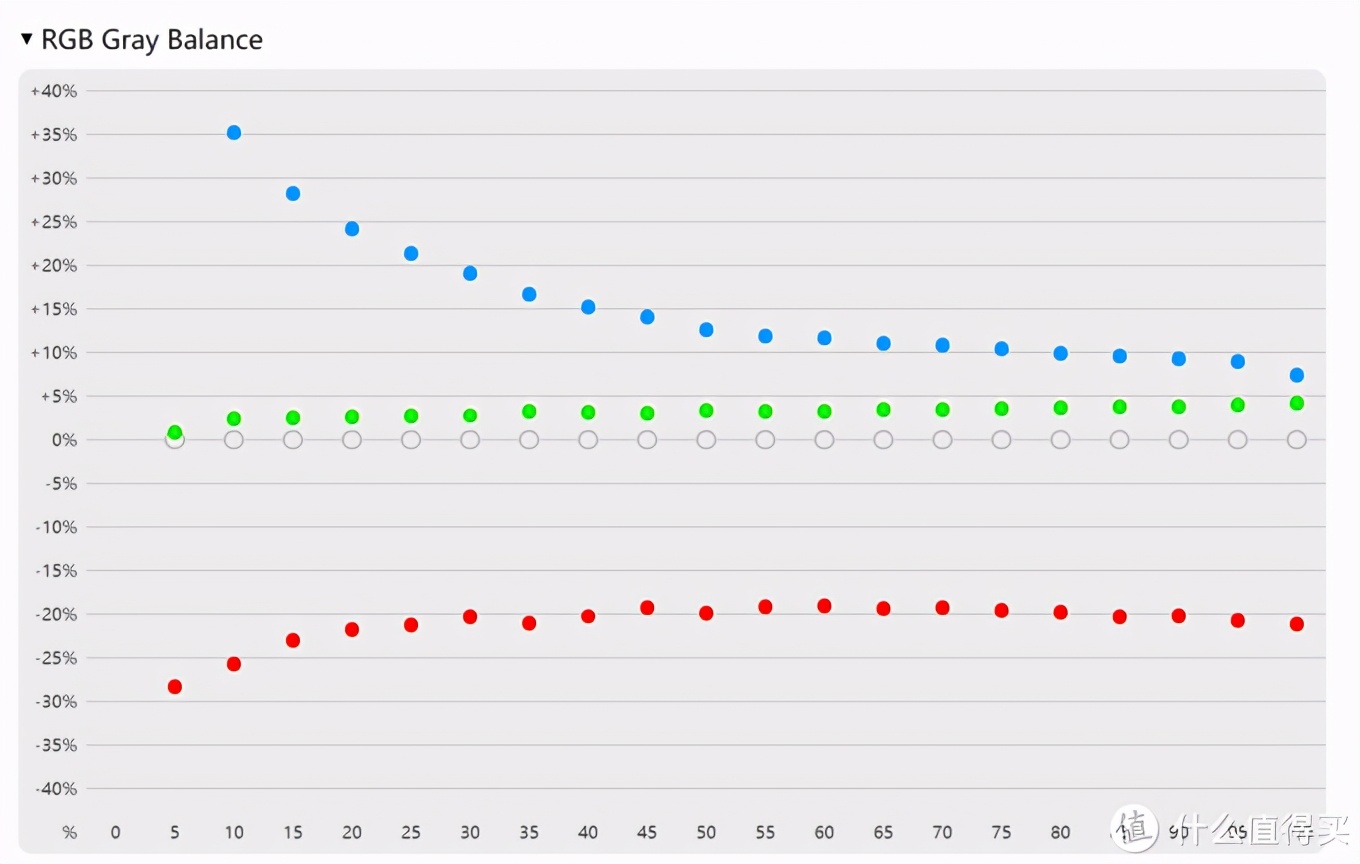 icb40寸曲面显示器参数,icb显示器27寸