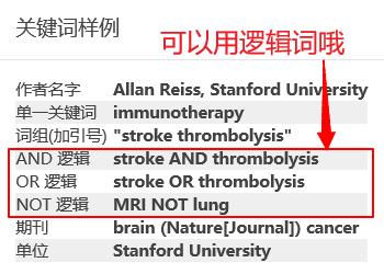 有哪些文献追踪网站,最好的文献追踪网站
