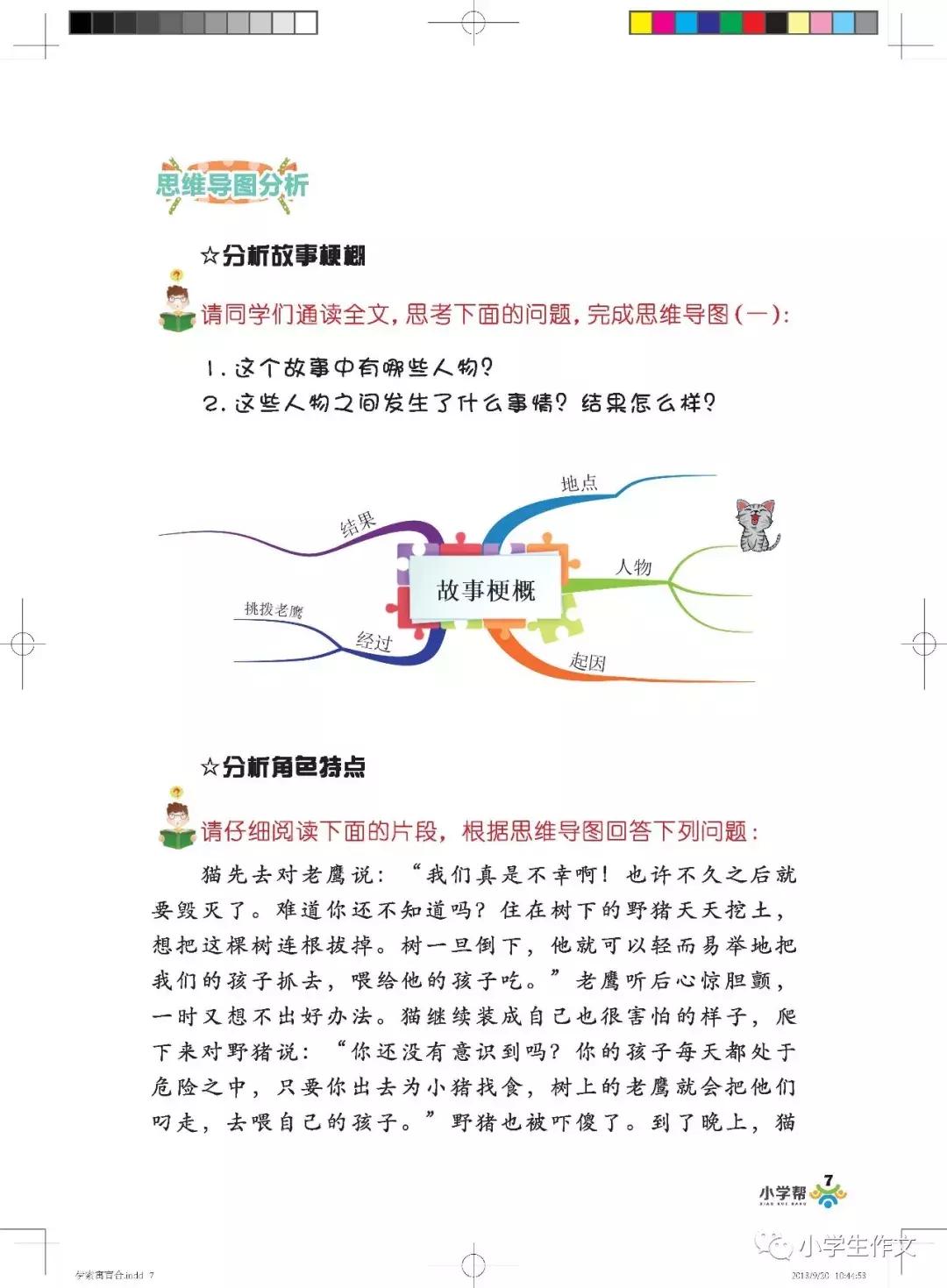 思维导图读名著,1-6年级阅读思维导图简单