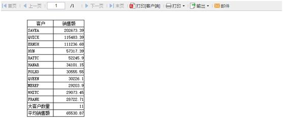 报表处理系统测试用例,报表分析工具推荐有哪些