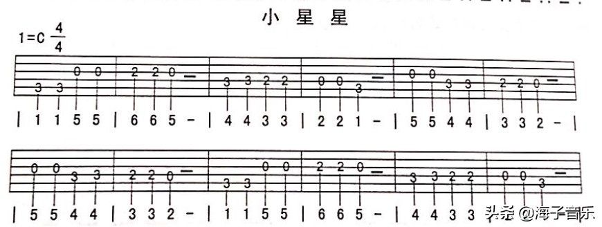 想学吉他不知从何学起,想学吉他怎样看谱