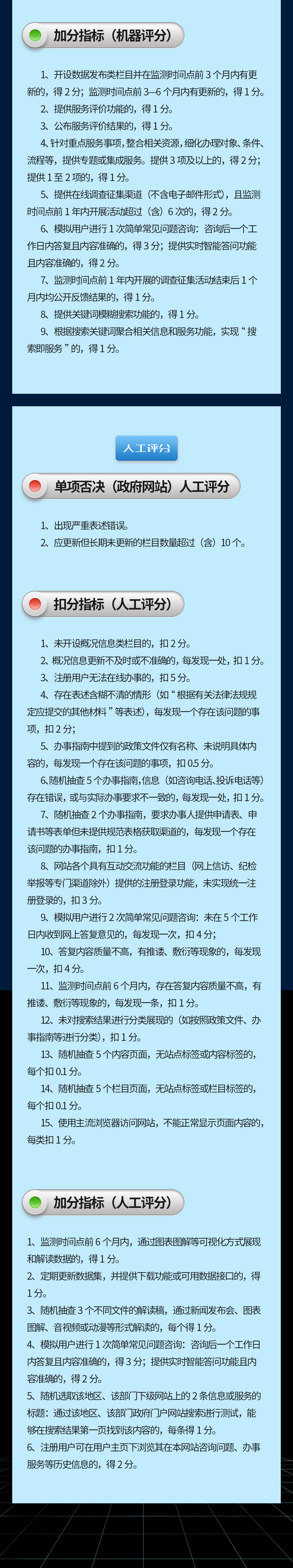 清博新品|“融媒管家”来了！分钟级体检，新媒体必备
