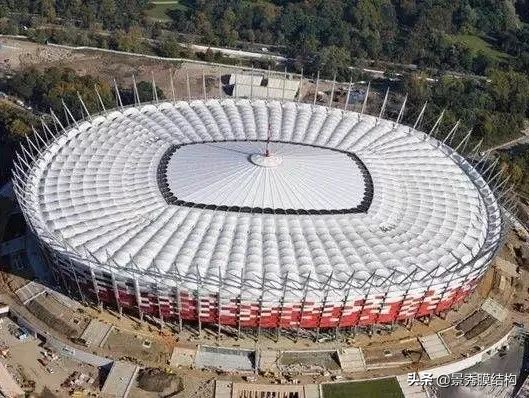 膜结构科普,膜结构一键建模