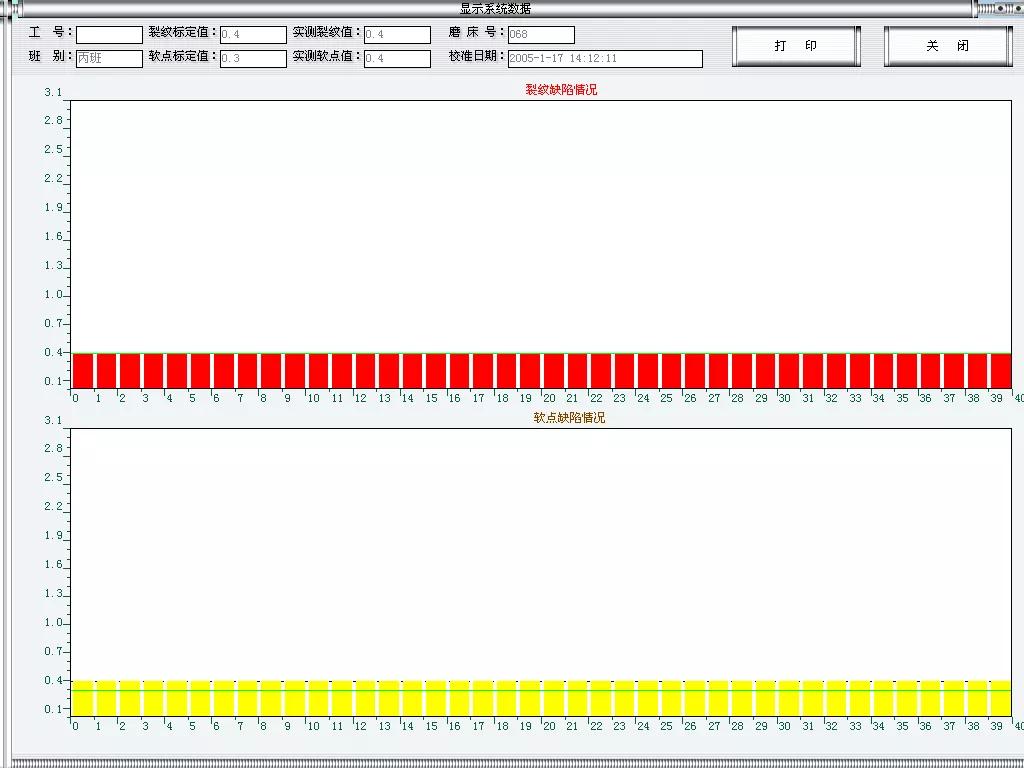 生产轧辊安全操作规程,轧辊的技术要求