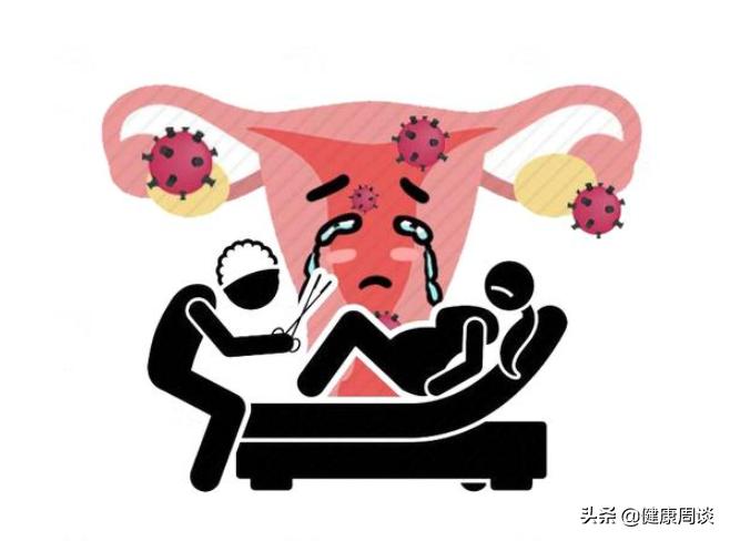 提醒女性：身体无端端出现4种迹象，千万别拖，尽快去医院排查HPV