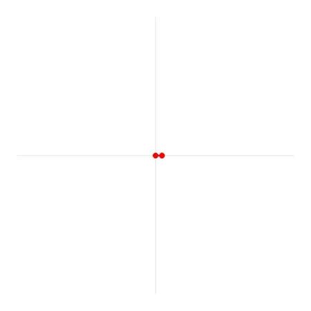37组动图带你了解趣味数学,匪夷所思的数学知识