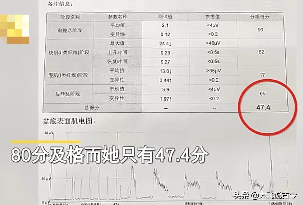 深圳：女子轻轻一打喷嚏，整条裤子就湿透了，终于知道为什么了？