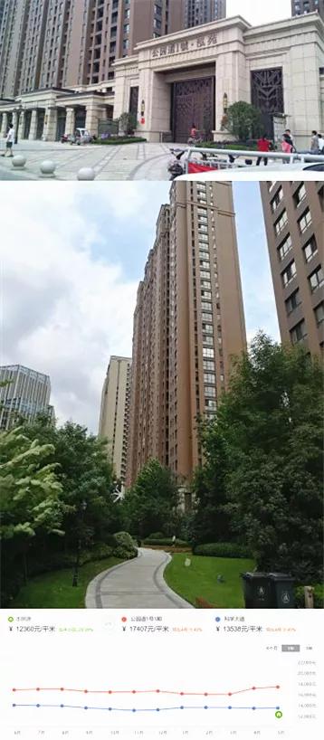 河南超级牛校,创造郑州的升学“奇迹”,学区上车深度分析