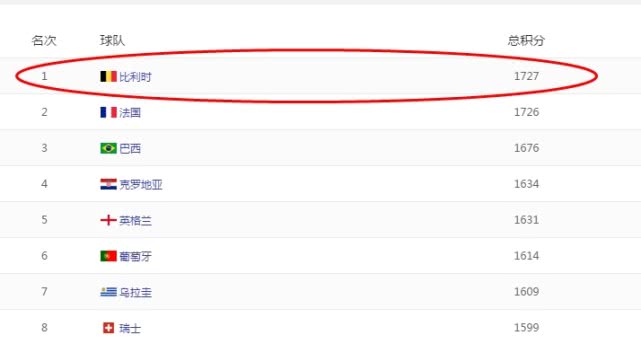 厉害了！足协请来技术大师，中国足球要学瓜迪奥拉的攻势足球了！