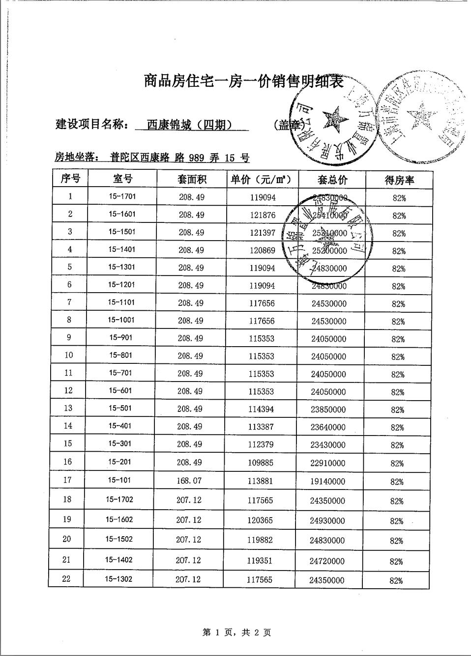 内环内藏品级爆款豪宅，「祥源西康路989」今日起正式认筹