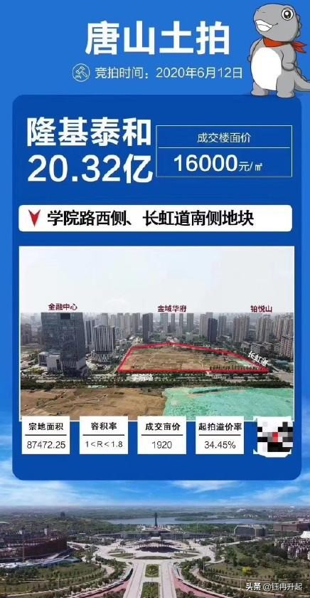 唐山:吃了“*阳药壮**”的房价与“阳痿”的工资