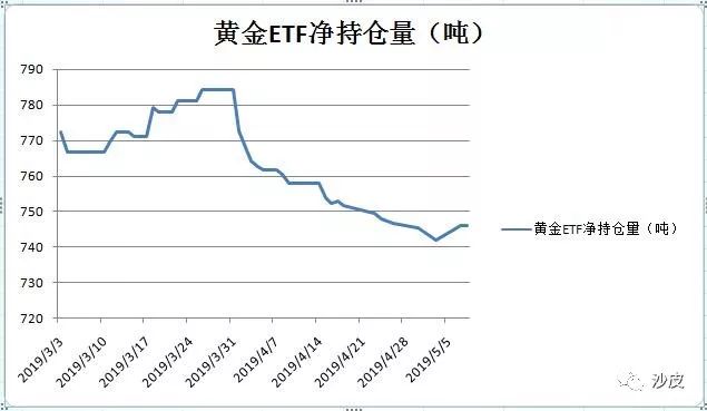 a股沪市深市概念,为什么深市股票比沪市好