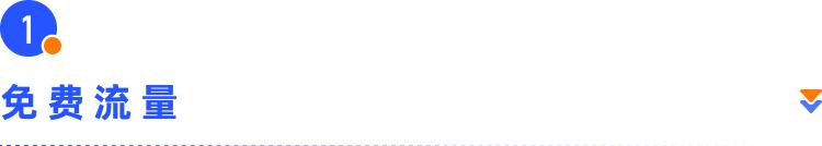 独立站运营如何提取流量,如何获取独立站的自然流量