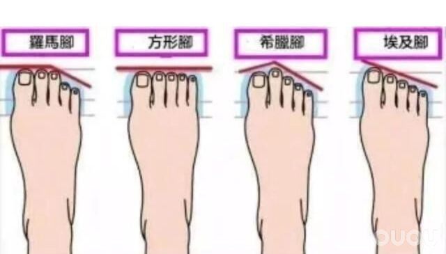 该怎么选合适自己的足球鞋,如何选择合适自己的足球鞋