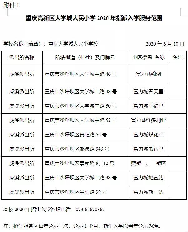 重庆两江人民小学排名第几,重庆小学最新排名一览表