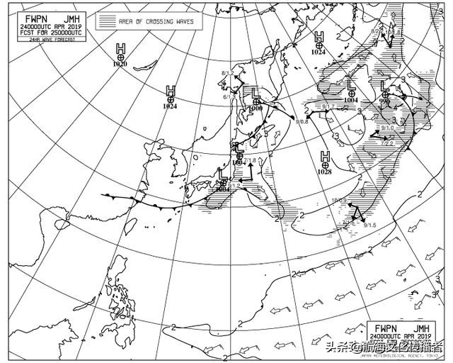 大副航海学题库,大副航海学知识点
