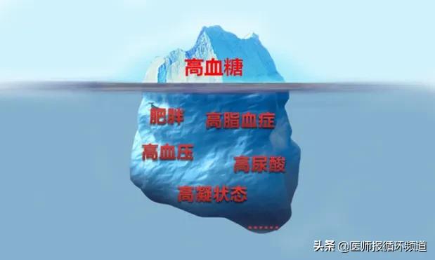 糖尿病的治疗应遵循综合管理,糖尿病健康管理的方案