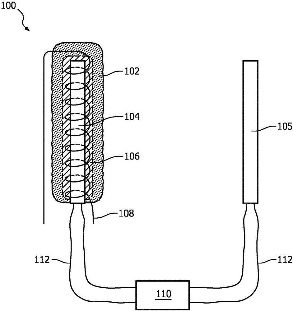 去医院自带制氧机,买家用制氧机