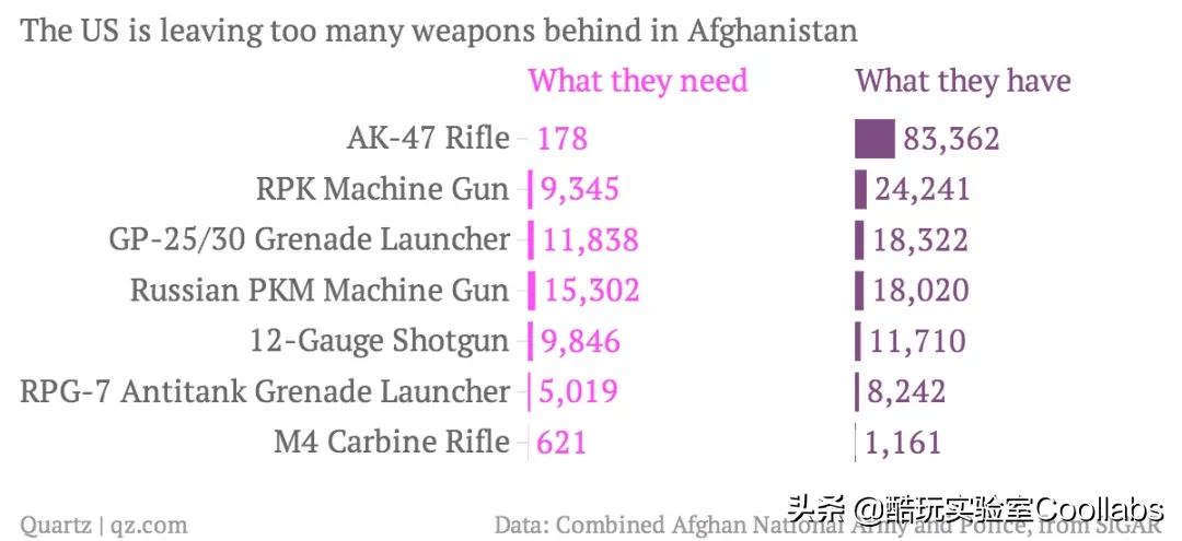 拯救阿富汗翻译,拯救阿富汗的人