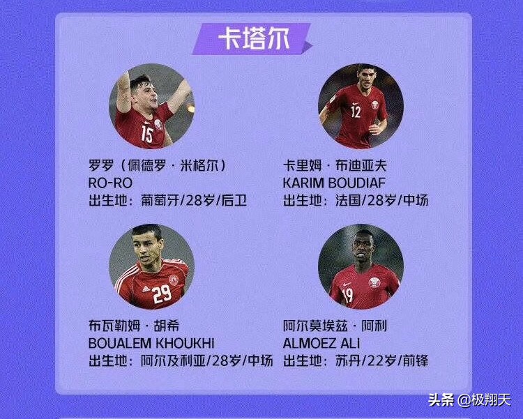 卡塔尔跟中国足球谁厉害啊,卡塔尔足球和中国足球谁厉害