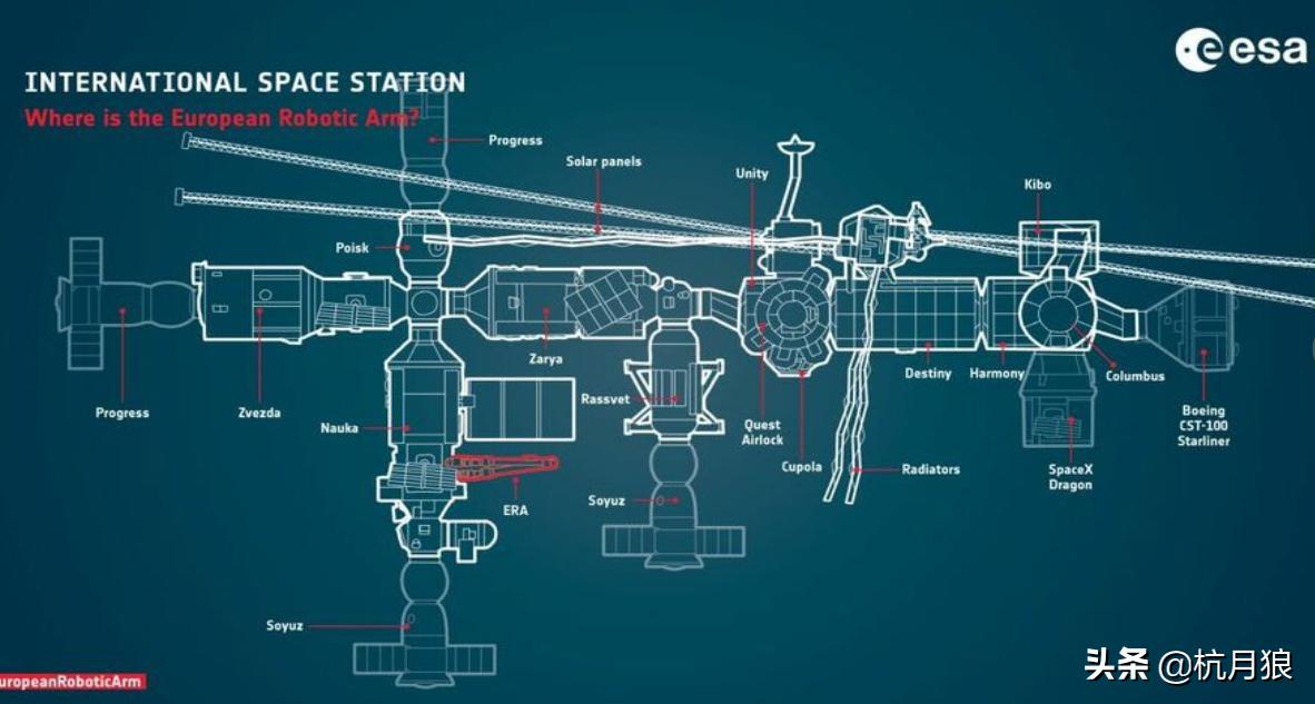 俄飞船最新对接空间站消息,俄罗斯科学号空间站
