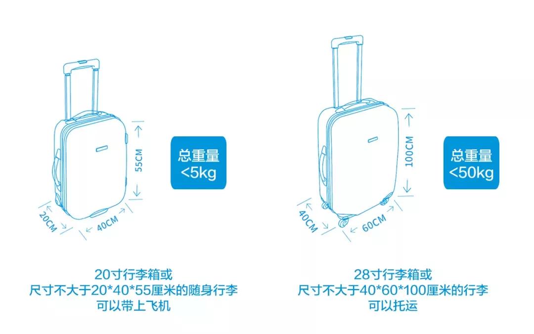 开学坐飞机不能带的东西有哪些,开学坐高铁带的行李怎么放上去