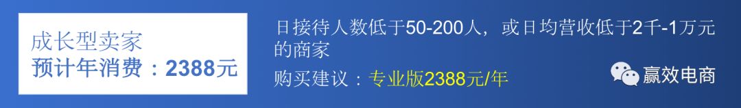 客服如何推动产品优化,客服系统优化