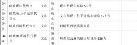 看清望准！昆铁在全省设359个火车票代售点