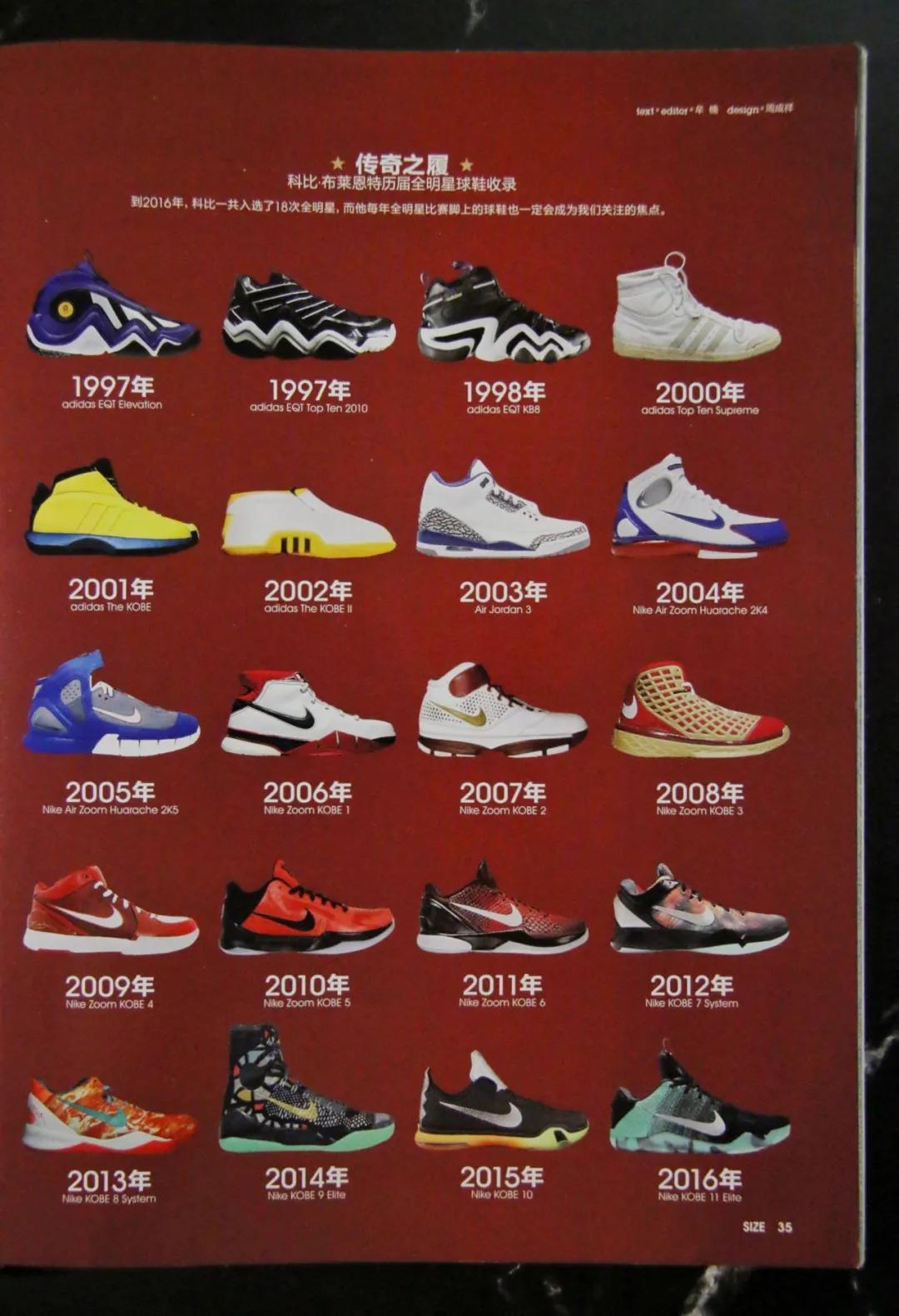 球鞋上纪念科比写什么,纪念科比买球衣还是球鞋