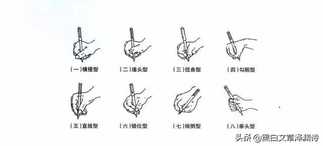 为什么有的人学书法没出路,为什么有些人练书法老是不入门