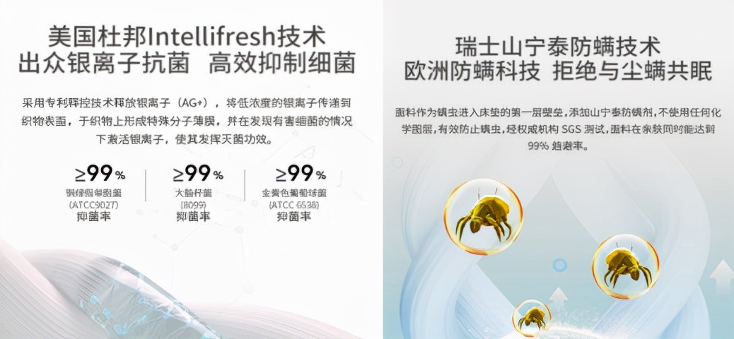 喜临门新国货床垫,十大良心黑马国货