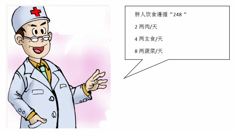 肝病合并糖尿病用什么药,糖尿病合并肝病症状