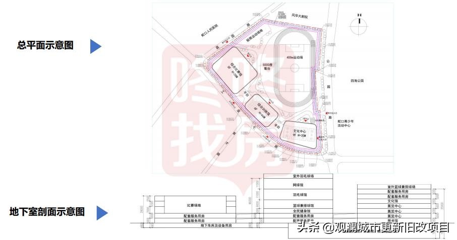 蛇口体育中心有哪些项目,蛇口体育中心改造