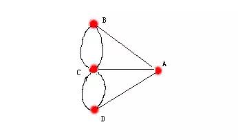 概率论和拓扑学的关系,概率论和拓扑学哪个难