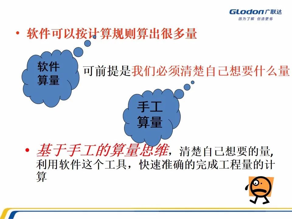 广联达木工算量软件价格是多少钱,广联达计价软件的工程量怎么计算