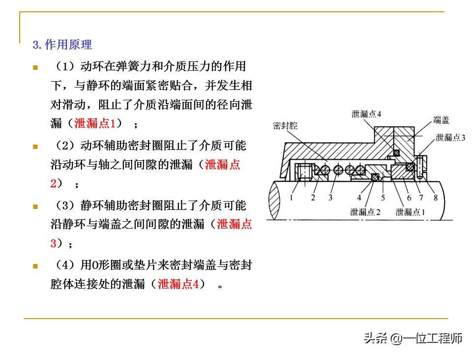 机械密封主要由哪几个部分组成,机械密封工作原理和结构