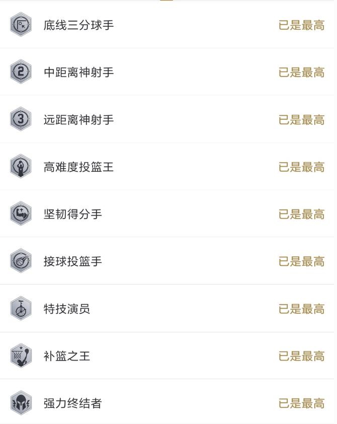 2KOL2球员鉴赏｜埃尔金·贝勒,64版浅析