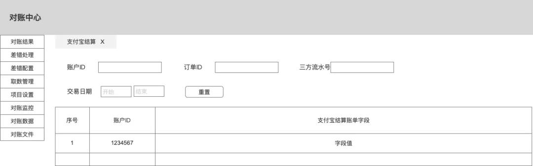 实时对账系统,对账在系统中怎么实现