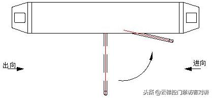 速通门控制器调试教程,速通门安装视频教程
