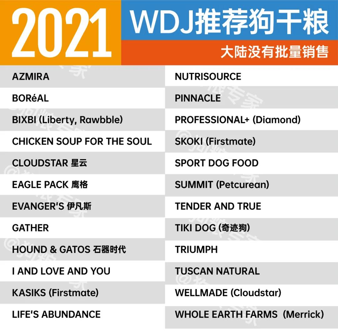 wdj狗粮值得买吗,wdj2022狗粮推荐