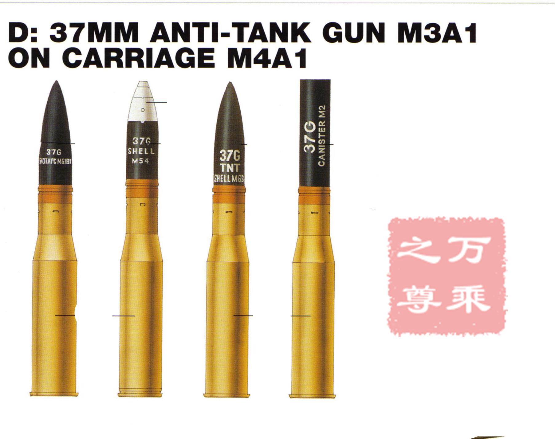 二战美国最先进防空武器,二战美国十大反坦克步枪