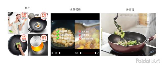 「备战2019」爆款成长之路